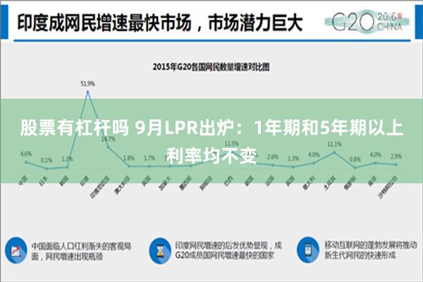 股票有杠杆吗 9月LPR出炉：1年期和5年期以上利率均不变