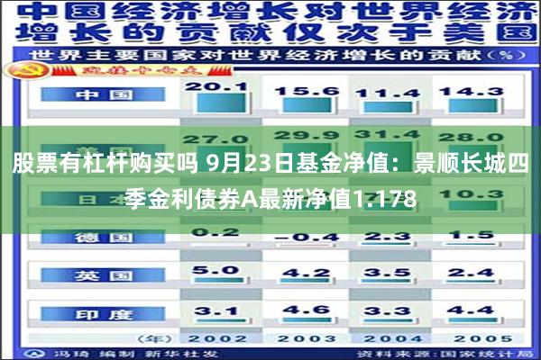 股票有杠杆购买吗 9月23日基金净值：景顺长城四季金利债券A最新净值1.178