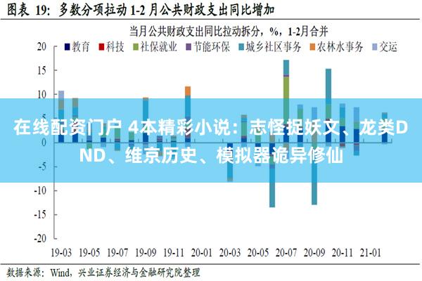 在线配资门户 4本精彩小说：志怪捉妖文、龙类DND、维京历史、模拟器诡异修仙