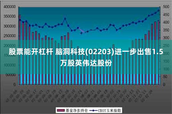 股票能开杠杆 脑洞科技(02203)进一步出售1.5万股英伟达股份