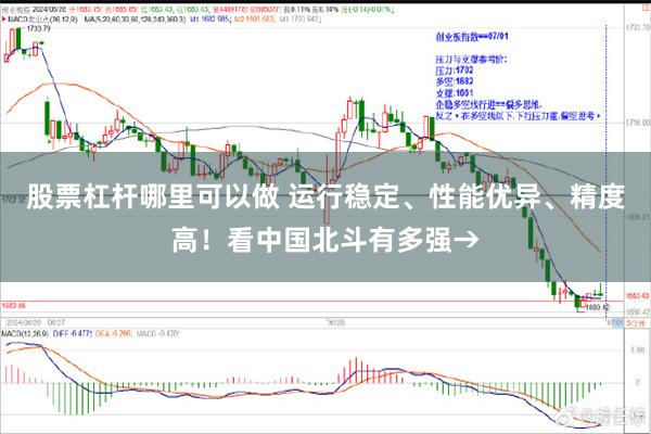 股票杠杆哪里可以做 运行稳定、性能优异、精度高！看中国北斗有多强→