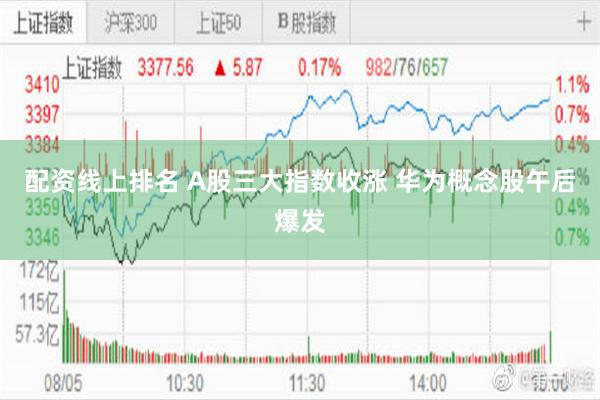 配资线上排名 A股三大指数收涨 华为概念股午后爆发