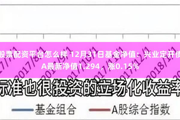 股票配资平台怎么样 12月31日基金净值：兴业定开债A最新净值1.294，涨0.15%