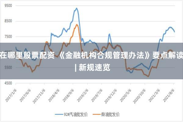 在哪里股票配资 《金融机构合规管理办法》要点解读 | 新规速览