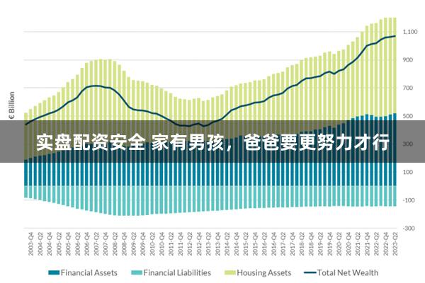 实盘配资安全 家有男孩，爸爸要更努力才行