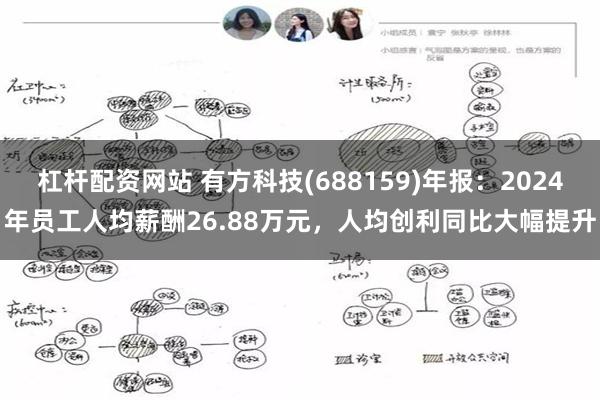 杠杆配资网站 有方科技(688159)年报：2024年员工人均薪酬26.88万元，人均创利同比大幅提升