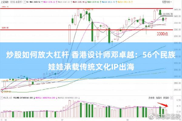 炒股如何放大杠杆 香港设计师邓卓越：56个民族娃娃承载传统文化IP出海