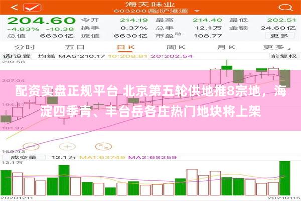 配资实盘正规平台 北京第五轮供地推8宗地，海淀四季青、丰台岳各庄热门地块将上架