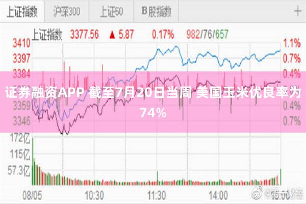 证券融资APP 截至7月20日当周 美国玉米优良率为74%