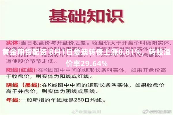 黄金期货配资 8月1日爱迪转债上涨0.81%，转股溢价率29.64%