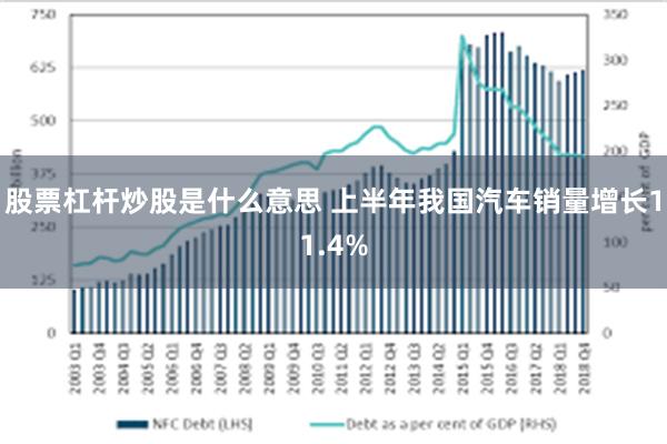 股票杠杆炒股是什么意思 上半年我国汽车销量增长11.4%