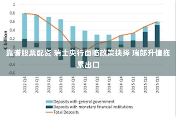 靠谱股票配资 瑞士央行面临政策抉择 瑞郎升值拖累出口