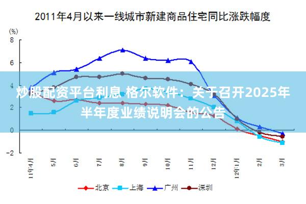炒股配资平台利息 格尔软件：关于召开2025年半年度业绩说明会的公告